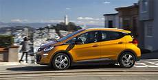 Opel Finance